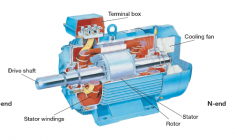 Motor rewinds & gearboxes